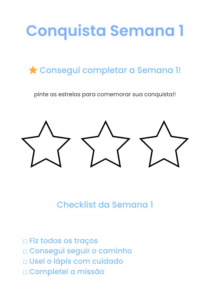 Curvas e Movimentos Circulares